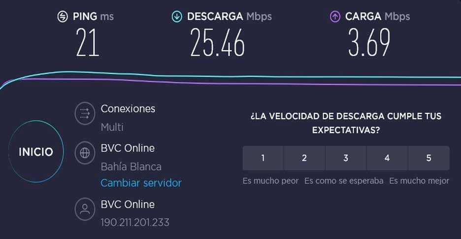 Test de velocidad de internet online2